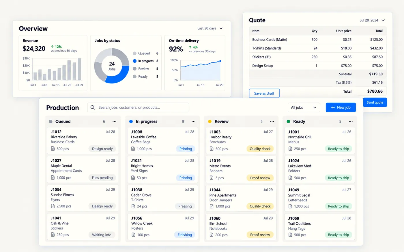 Three overlapping example screens: an operations overview, a quote with line items, and a job board
