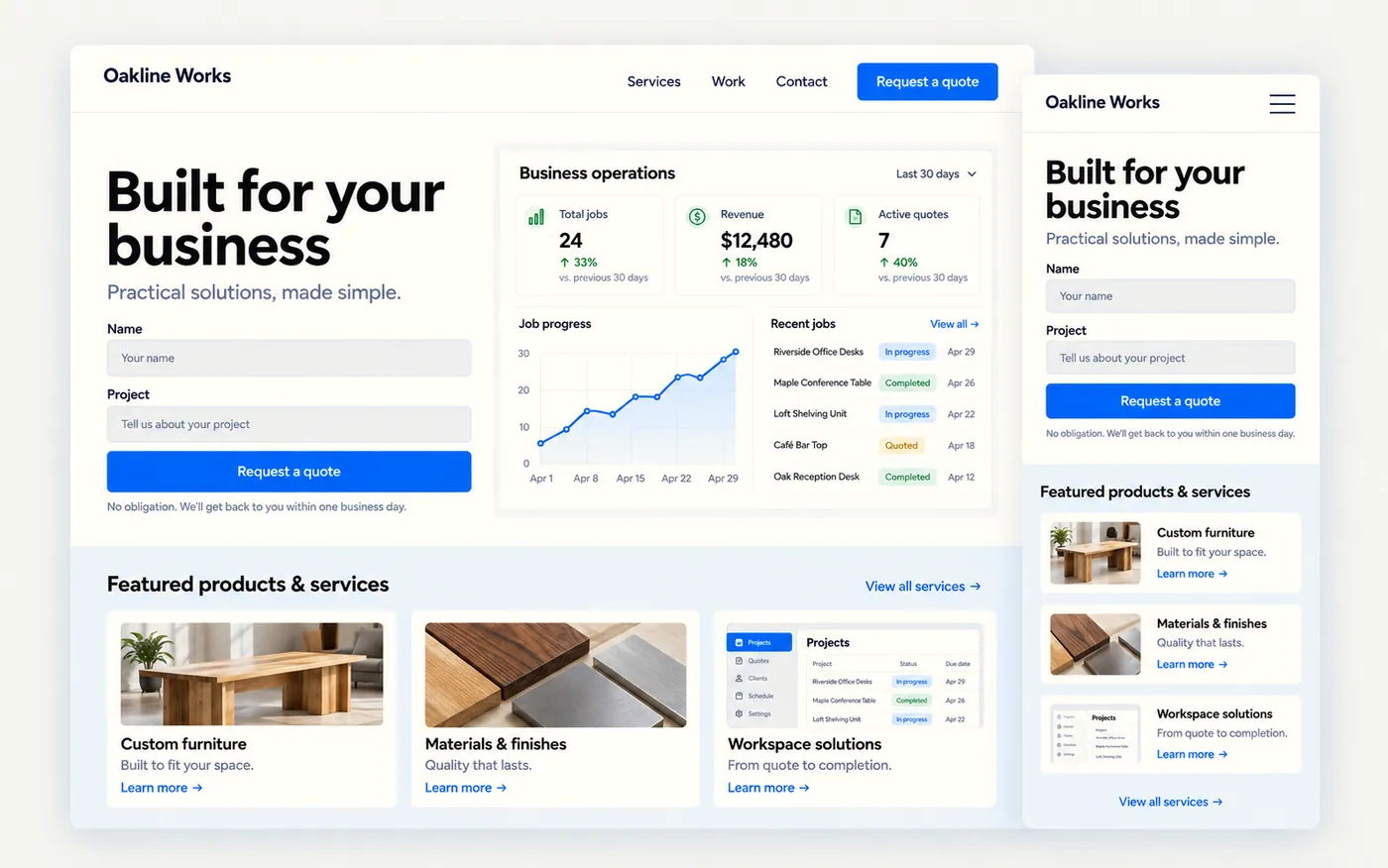 A small business website shown at desktop width beside two phone-width views