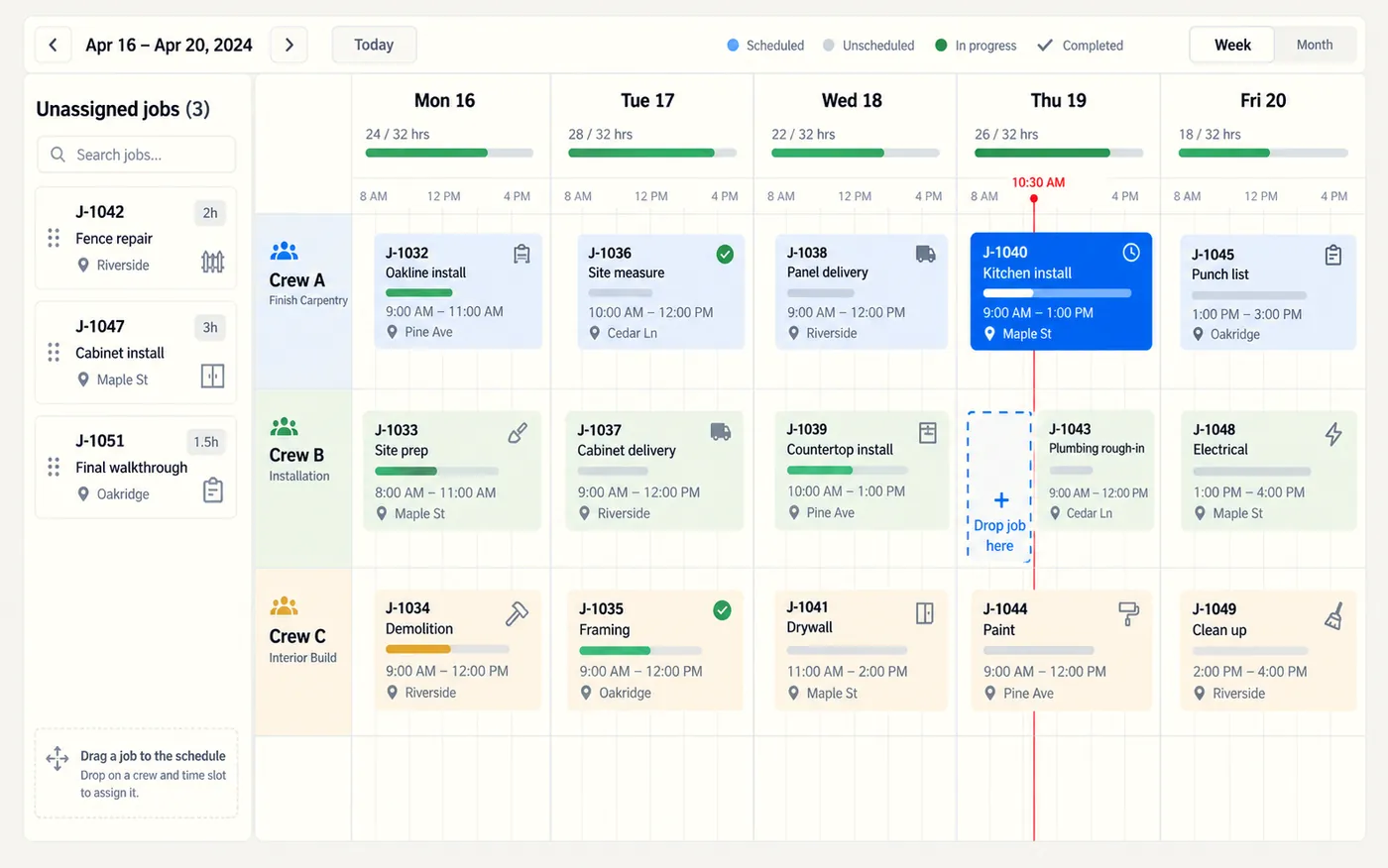 A weekly scheduling view with five day columns, three crew rows and job blocks, and a sidebar of unassigned jobs