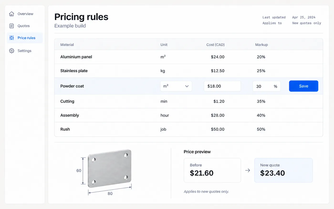 A pricing rules screen listing materials, unit costs, markups and a rush surcharge, each editable