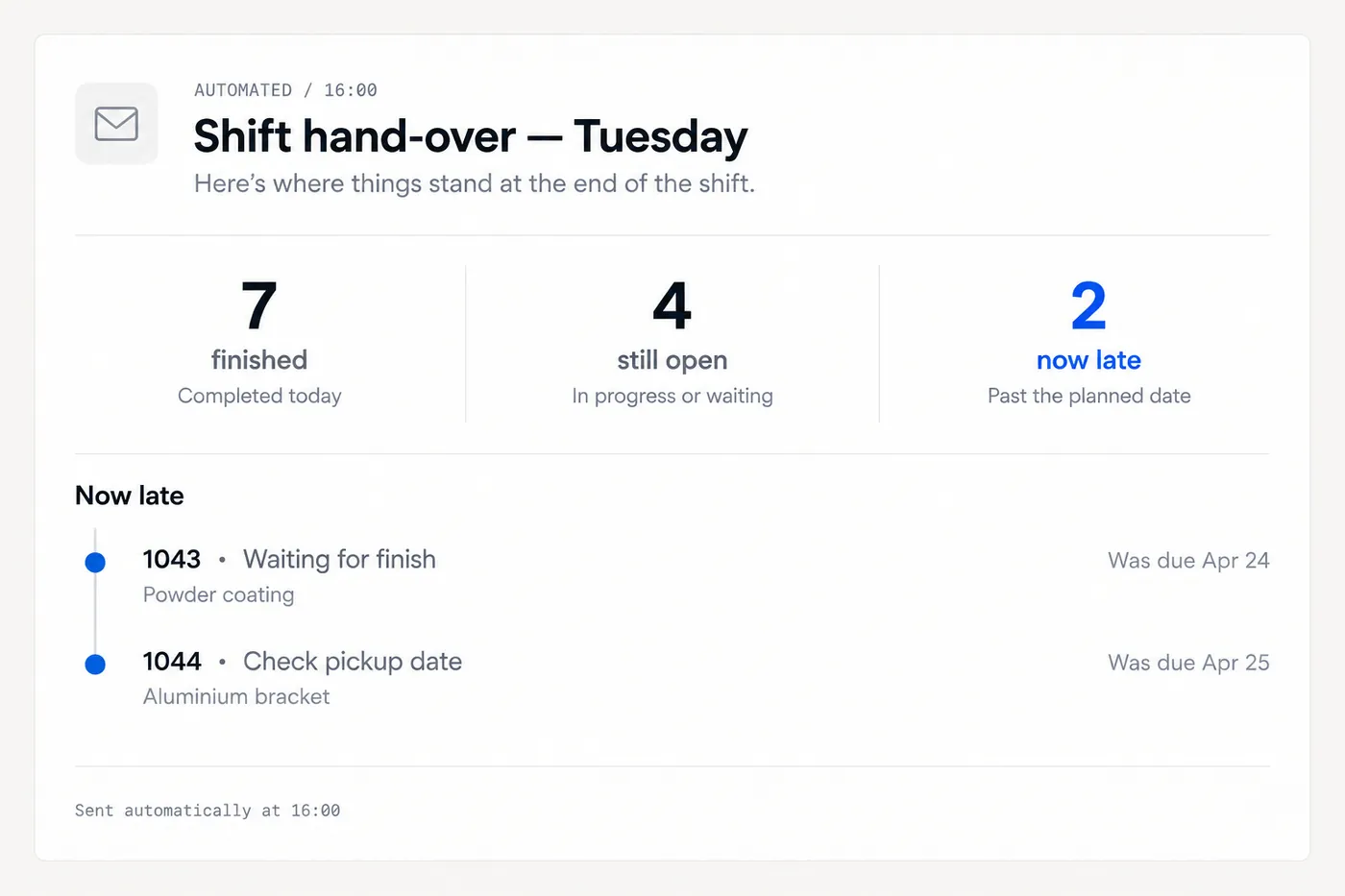 Close view of a hand-over summary email listing jobs finished, jobs still open and jobs now late